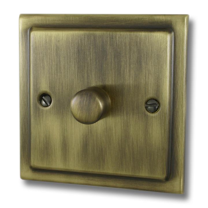 Antique Brass